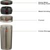 CYT PRIME DESIGN Cone Loader|King Size Pre Roll Machine|Cone Filler for PreRolled Cones Includes Six Pre Rolling Papers -Black view 2