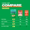 Kaizen Low Carb Keto Rice - Gluten-Free, High Protein (20g), Keto Friendly, Plant Based, Made with High Fiber Lupin Flour - 8 ounces (Pack of 3) view 2