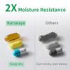 7 Day Weekly Metal Pill Organizer for Travel, Kursoaya Premium Aluminum Daily Pill Box, Cute Portable Pill Case, Large Capacity Pill Holder for Supplements, Pills, Vitamins, Medicine view 3