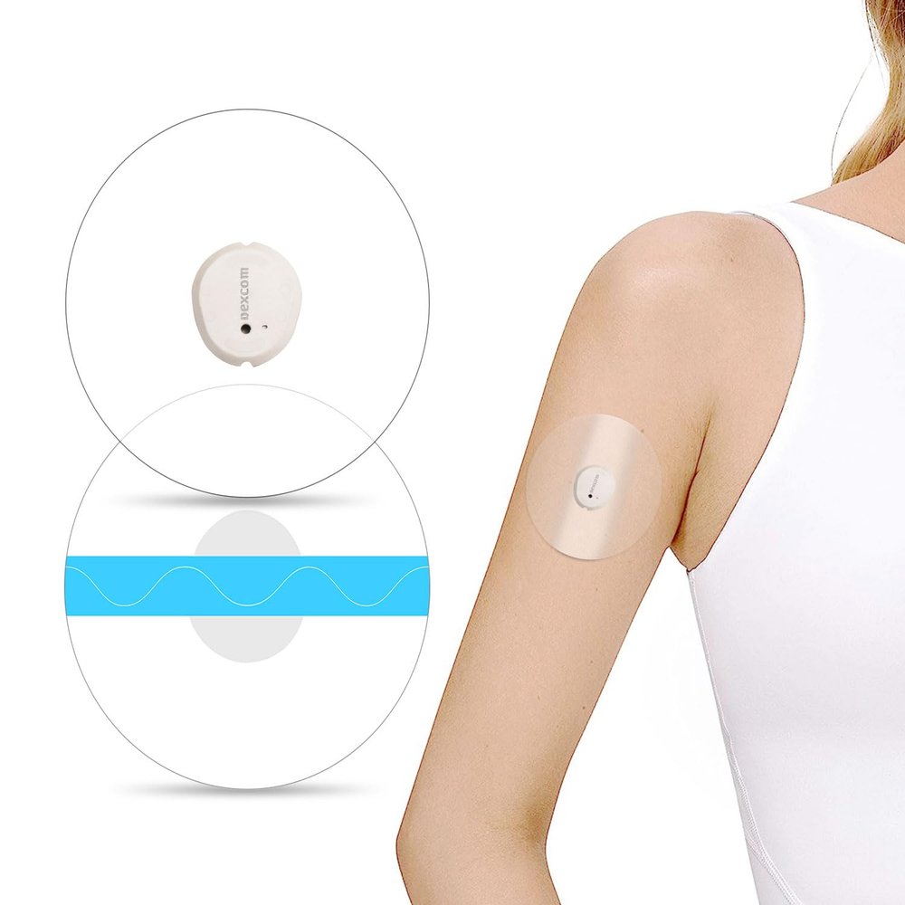 Adhesive Patches Pre-Cut for Dexcom G7  Pack of 20  Waterproof & Transparent Overpatches for 10-14 Days, Continuous Glucose Monitor Sensor Cover-GTAGKOMMEN