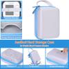 Aenllosi Hard Storage Case Replacement for iHealth Track Smart Upper Arm Blood Pressure Monitor,Holder for Batteries & Fingertip Oximeter(Case Only) view 4