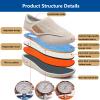 Diabetic Shoes for Elderly Men,Women's Walking Shoes with Arch Support, Diabetic Shoes Adjustable Closure Men 5/Women 6 view 3