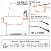 REAVEE 4 Pack Slim Pen Reading Glasses Small Tube Readers for Men Women Spring Hinged with Portable Clip Case, Black Brown Gold Blue 3.25 view 3