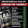 Nutrex Research EAA Hydration Blueberry Lemonade Aminos & Creatine Monohydrate Powder view 4