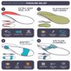 10 Seconds Pressure Relief 3020  Ultra Cushioned - Medium Arch Support - Medium Arch Height, Trim to Fit, Molds to Foot Plastazote Memory Foam Topper (M 6, W 8) 2-Pack view 4