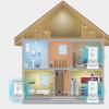 Voice Intercom System, 2 Way 1000m Range, 2 Channel view 3