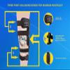 FBITE Leg Stabilizer, Adjustable Knee Joint Support for Meniscus Tear,Relieves ACL,Arthritis, Universal size, Sold as Single Unit,Left view 3