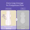 PurComfy 24 Count Premium Postpartum Pads with Wings, Large Maximum Absorbency Postpartum Maternity Pads Ultra Soft Heavy Flow Secure Leak Protection After Birth view 3