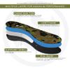 SoleAid Work III Performance Insoles - Anti-Fatigue Medium Flex Arch Support Comfort Orthotic Shoe/Boot Insert - Triple Layered Shock-Absorbing Foam Cushioned Insole (Women - / Men 16+) view 2