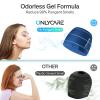 ONLYCARE Migraine Relief Cap, Soothing Migraine Mask, Upgraded Odorless Gel Ice Head Wrap, Hot and Cold Therapy, Headache Ice Pack for Tension, Stress, Hangover (Blue) view 3