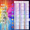 Bioptron Compact 3 by Zepter Colour Therapy Set ONLY | 7 Therapeutic Filters for Holistic Wellness & Skin Care | Enhance Light Therapy Sessions with Chromotherapy view 4