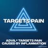 Advil Dual Action Back Pain Caplets Delivers 250mg Ibuprofen and 500mg Acetaminophen Per Dose for 8 Hours of Back Pain Relief - 72 Count view 4