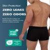 AIRCUTE Men Urinary Incontinence Underwear Washable Absorbency Soft Bladder Leak Proof Boxer Briefs 60 ML 3 Pack (2X-Large,Black-Black-Gray) view 2