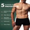 AIRCUTE Men Urinary Incontinence Underwear Washable Absorbency Soft Bladder Leak Proof Boxer Briefs 60 ML 3 Pack (2X-Large,Black-Black-Gray) view 4