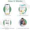 HomePaternity Grandparent DNA Test, Fast Results, Highest Accuracy Available with Up to 34 Genetic Markers Tested, All Lab Fees & Shipping Included, Grandchild Test, Test Paternity Without Father view 3