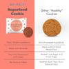 Love + Chew Mini Vegan Cookies, Gluten Free, 3g Plant Based Protein Per Cookie, Pumpkin Chocolate Chip Flavor, Healthy Snacks for Adults and Kids, Individually Wrapped Cookies, Pumpkin Chip, 18 Pack view 4