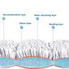 Dust Mop Heads for Hardwood Floors 32 in Mop Pads Commercial Industrial Cotton Floor Dust Mop Refill view 2