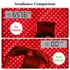 Professional Red Light Therapy Glasses for Eye Protection - Infrared Goggles, LED Red & Blue Light Therapy, Portable Eye Care view 4