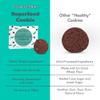 Love + Chew Mini Vegan Cookies, Gluten Free, 3g Plant Based Protein Per Cookie with Dark Chocolate, Healthy Snacks for Adults and Kids, Individually Wrapped Cookies, Mint Cacao Brownie, 18 Pack view 4