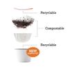 Fresh Roasted Coffee, Peanut Butter Cup, Flavored Coffee Pods, K-Cup Compatible, 24 Count view 4