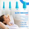 AZEN 100 Pairs Ear Plugs Bulk, NRR 32dB Soft Foam Ear Plugs for Sleeping Noise Cancelling, Earplugs for Concerts Shooting Swimming Noise Reduction (Lake Blue) view 4