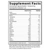 Insane Labz Insane Whey,100% Muscle Building Whey Protein, BCAA Amino Profile, Mass Gainer, Meal Replacement (Vanilla, 120 Servings) view 4