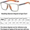 Bulnire Certainow Reading Glasses, Men's Sports Ultra-Light Anti-Blue Light Presbyopic Glasses with Anti-slip Silicone Ear Clip (Red, 3.5, diopters) view 3