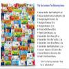 Healthy Snacks, Care Package 67 Count Premium Healthy Mixed Box & Snacks Gift Variety Pack  Great for Home, Lunches, Work, Grab and Go, Office, Meetings,  Breakfast Bars, Bulk Granola Bars view 4