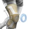 NEENCA Professional Knee Brace for Pain Relief, Medical Knee Compression Sleeve, Knee Support with Horizontal Knit Tech for Meniscus Tear, ACL, Arthritis, Joint Pain, Runner, Workout view 1