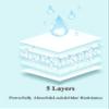 AIRCUTE Men Urinary Incontinence Underwear Washable Super Absorbency Briefs for Bladder Leaks 160ML 1 Pack (Large, Black) view 3