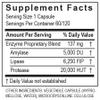 TRANSFORMATION THE GENESIS OF GOOD HEALTH LypoZyme Enzyme Supplement, Advance Lipase Enzyme Blend for Healthy Digestion & Nutrient Absorption, Non-GMO,120 Cap view 4