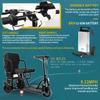 2026 New Folding Mobility Scooter, 20 Miles Airline Approved Mobility Scooters, 3+1 Speed Mode Folding Scooters, Adjustable Handle Height 3 Wheel Electric Scooter, No Assembly Required view 2