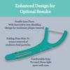 GuruNanda Dual Slickers Floss Picks - Double Threaded Dyneema Dental Floss with Foldable Toothpick for Effective Plaque Removal - Unflavored- 150 Ct view 3