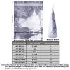 100 Pack Mylar Bags for Food Storage Resealable Aluminum Foil Clear Stand Up Pouch with Front Window 7.8711.81 Inch Reusable Zipper Lock Food Packaging Heat Seal Bags for Small Business and Home view 3