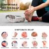 20 pcs Felt Metatarsal Pads for Women and Men, Adhesive Forefoot Pads Forefoot Cushion Pads, Ball of Foot Cushion Foot Pads for Forefoot and Sole Support, Metatarsalgia Mortons Neuroma view 2