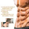 SARUEL Belly Fat Burning Cream, Body Sculpting Workout Booster Gel for Women, Workout Booster Cream, Belly Fat Burning Sweat Booster (2 Pack) view 2
