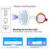 bullabulling Stylish Blue Light Glasses Square Frames for Women Reading Glasses Computer Glasses Anti UV (white, 1.0) view 3
