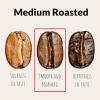 METRANG COFFEE Roasted Coffee Beans METRANG 17.6 OZ 100% Arabica, Medium Roast Whole Bean Coffee, Analogue of Kopi Luwak Coffee, Made in Vietnam view 4