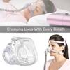 Nasal Cushion Replacement for Resmed Mirage Fx, CPAP Nasal Mask Cushion Replacement Accessories Fit for Mirage FX Nasal Guard(Widened) view 3