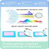 LianSan Sturdy Photochromic Distance Glasses for Women - with Spring Hinge(Tortoise-2.0x) view 4