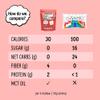 Max Mallow Sugar Free Marshmallows - Keto Friendly, Perfect for S'mores, Hot Chocolate, and Baking with Zero Sugar Snacks, Smores Mct Oil Zero Sugar Marshmellow Marshmallow Cinnamon Toast, 6 Pack view 2