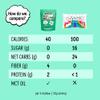 Max Mallow Sugar Free Marshmallows - Keto Friendly, Perfect for S'mores, Hot Chocolate, and Baking with Zero Sugar Snacks, Smores Mct Oil Zero Sugar Marshmellow Marshmallow Mint Chip, 6 Pack view 2