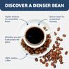 22 Salute 1776 Ground Coffee Dark Roast, Bold Flavor Notes, Medium Acidity, 100% Specialty Arabica Coffee, 12oz Bag view 4
