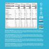 Liquid I.V. Hydration Multiplier - Variety Pack - Lemon Lime, Passion Fruit, Strawberry, Tropical Punch | Electrolyte Powder Drink Mix | 1 Pack (16 Servings) view 2