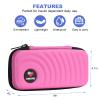 CDBXPRG Insulin Cooler Travel Case,Diabetic Cold Pack Organizer Bag with 2 Reusable Ice Packs for Insulin Pen and Other Medication Diabetic Supplies Pink view 2