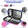 CDBXPRG Insulin Cooler Travel Case,Diabetic Cold Pack Organizer Bag with 2 Reusable Ice Packs for Insulin Pen and Other Medication Diabetic Supplies Pink view 3