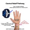 AcuBracelet Nausea & Motion Sickness Acupressure Watch Band  Supports Stress, Balance, and Mood - Waterproof Silicone Strap Compatible with Apple Watch (SM 38/41mm, Blue) view 3