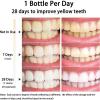 7-day active gum care gel, anti-yellowing decontamination care essence, deep cleans gum loosen and restore gum vitality. view 4
