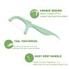 Mint Dental Flossers,200 Count Twin Line Floss Picks,LIAMOSS Professional Clean Travel Floss,Extra Strong Toothpicks Sticks,Dual Action Super Clean Teeth,Fight Tooth Decay(Mint,2Pack) view 3
