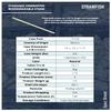 StrawFish, Standard 7.75" Drinking Straws - Unwrapped, 100% biodegradable Case packed 5000ct. (Natural) view 2